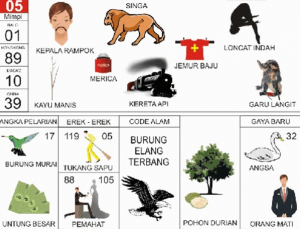 Erek Erek 04 Dalam Buku Mimpi 2D Bergambar Lengkap