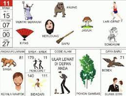 Erek Erek 11 Dalam Buku AMimpi 2D Bergambar Lengkap