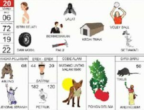 Erek Erek 20 Dalam Buku Mimpi 2D Bergambar Lengkap