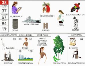 Erek Erek 38 Dalam Buku Mimpi 2D Bergambar Lengkap