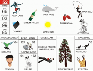 Erek Erek 52 Dalam Buku Mimpi 2D Bergambar Lengkap