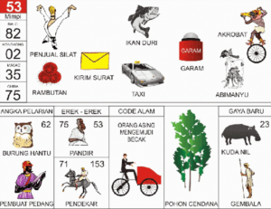 Erek Erek 53 Dalam Buku Mimpi 2D Bergambar Lengkap