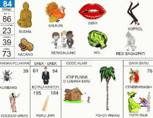 Erek Erek 84 Dalam Buku Mimpi 2D Bergambar Lengkap