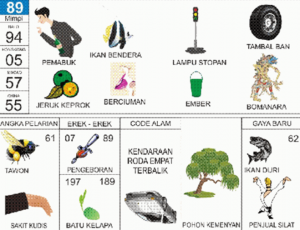 Erek Erek 89
Di dalam buku erek erek 89 baik untuk angka main atau pun kode alam dalam buku mimpi di lambangkan dengan bintang Ikan Bendera, salah satu jenis ikan yang mempunyai warna unik. Tokoh / Figur yang bernaung dibawah angka main 89 adalah Pemabuk, sementara itu buah yang juga berada dibawah naungan angka main 89 adalah Jeruk Keprok.

Benda yang juga berada di erek erek 89 adalah Ember, salah satu benda atau barang yang sering digunakan masyarakat kita, sebagai wadah air. Sementara itu kegiatan yang juga termasuk dalam buku mimpi 89 adalah Tambal Ban. Selain itu Lampu Stopan dan Berciuman juga termasuk dalam naungan angka main 89. Sedangkan Tokoh Pewayangan yang termasuk disini adalah Bomanara.

Angka pelarian yang patut di perhatikan adalah 61, yang dilambangkan dengan Binatang Tawon dan Sakit Kudis. Sedangkan Erek Erek 3D yang berkaitan langsung adalah 197 – 189 yang dilambangkan dengan Pengeboran dan Batu Kelapa. Nah, untuk kode alam yang selaras adalah Kendaraan Roda Empat Terbalik dan Pohon Kemenyan.

Buku Mimpi 89 Bergambar
Berikut di bawah merupakan Gambar Buku Mimpi 89 baik untuk erek erek maupun kode alam. Anda dapat perbesar gambar 89 Erek Erek di bawah untuk perjelas !!!